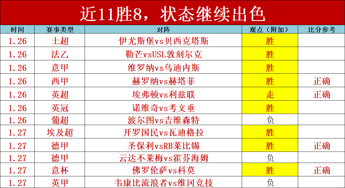 焦点对决,独行侠激战,勇士,开云体育,开云体育官网,开云体育app,开云体育app下载