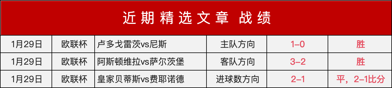 雷霆主场力,克掘金,亚历山大独,开云体育,开云体育官网,开云体育app,开云体育app下载