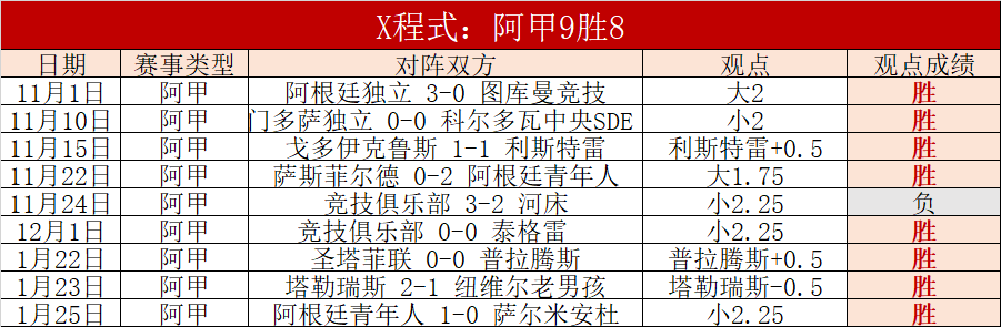 富查伊拉客,场折戟,紧急策略大,开云体育,开云体育官网,开云体育app,开云体育app下载