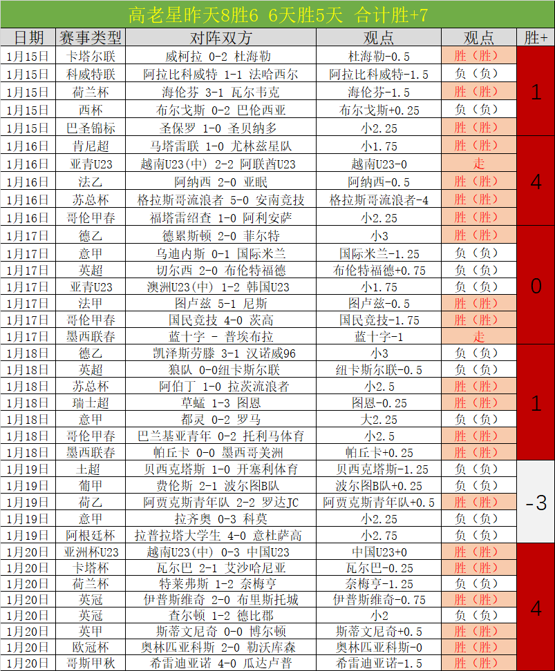 总书记对吉,林振兴寄语,满满,开云体育,开云体育官网,开云体育app,开云体育app下载