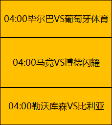 波鸿爆冷逆,转拜仁保持,德甲领先,开云体育,开云体育官网,开云体育app,开云体育app下载