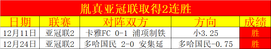 法甲第,轮里尔与里,握手言和,开云体育,开云体育官网,开云体育app,开云体育app下载