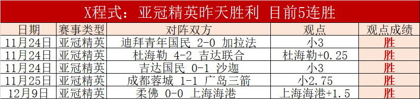 阿斯頓維拉,足球隊簡介,开云体育,开云体育,开云体育官网,开云体育app,开云体育app下载