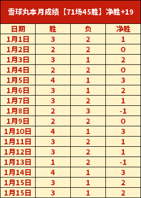 西足协主席,强调,对奥尔莫重,开云体育,开云体育官网,开云体育app,开云体育app下载