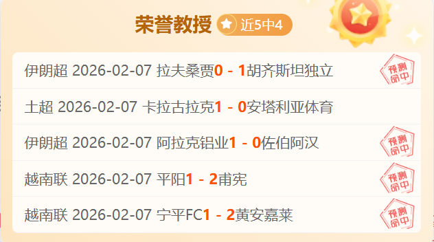 罗沙特联赛,独中,场均进球率,开云体育,开云体育官网,开云体育app,开云体育app下载