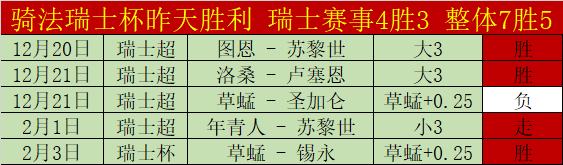 赛季,官方首秀,车手阵容全,开云体育,开云体育官网,开云体育app,开云体育app下载