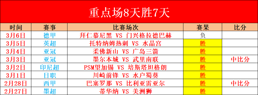 南洋杯围棋,大师赛开赛,韩将申真谞,开云体育,开云体育官网,开云体育app,开云体育app下载