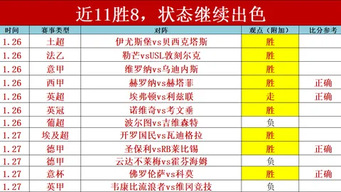 【NBA焦点对决】独行侠激战勇士，昨日3胜2场精彩回顾！🏀🔥速来围观！
