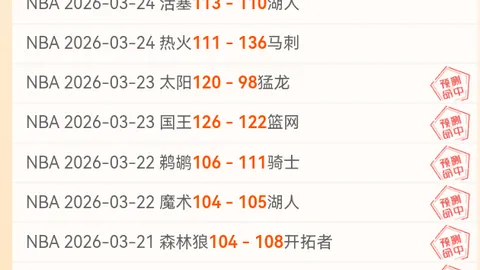 莫吉：伊布非凡卓越，有望成为杰出高层。