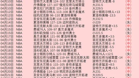 开云体育
