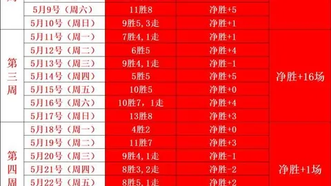 开云体育